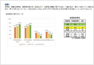 PCキャプチャ画像：migakiba kashibaのウェビナー(2)でのひとこま。参加チームが香芝市の家族構成等のデータをまとめた資料を説明しています。